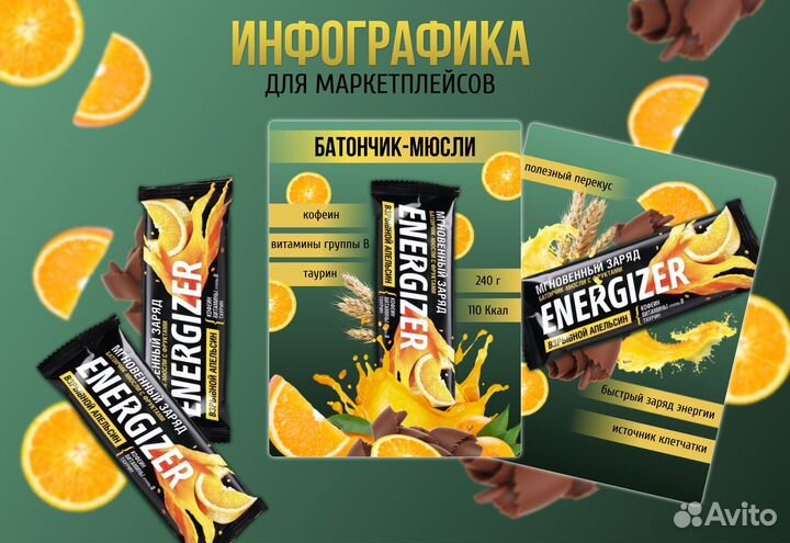 Инфографика для маркетплейсов