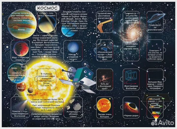 Самые интересные знания