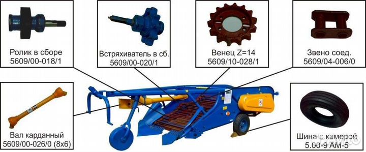Ролик резиновый на польскую копалку
