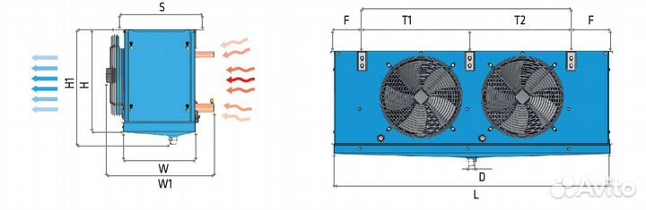 Воздухоохладитель 9,1 кВт FrigoCool gте 35.22.7