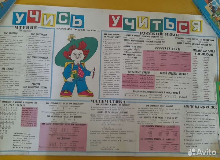 Учебники СССР