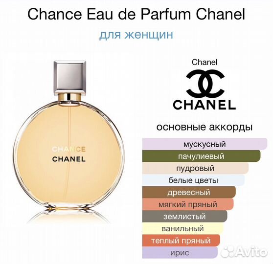 Тестер женский - Chance Eau de Parfum, Chanel