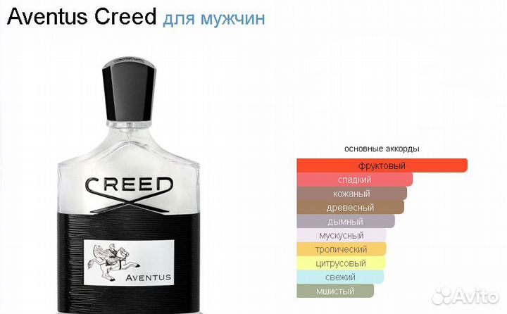 Духи Creed Aventus 100 ML Крид Авентус