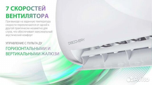 Сплит система Ballu инверторная