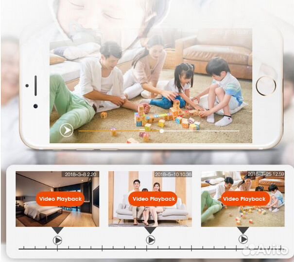 Видеоняня Xiaomi напрокат в идеале