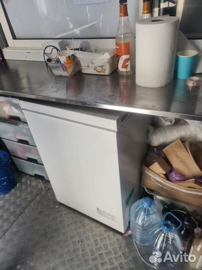 Готовый бизнес