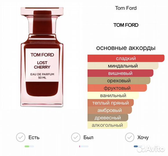 Духи Tom ford Lost cherry 10 мл оригинал