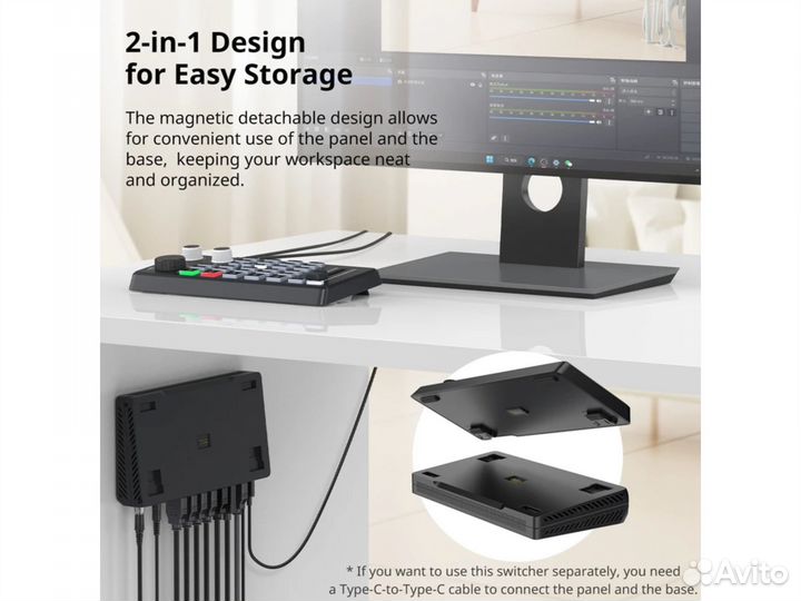 Видеомикшер Ulanzi DD02 (Hdmi 5 каналов) Новый