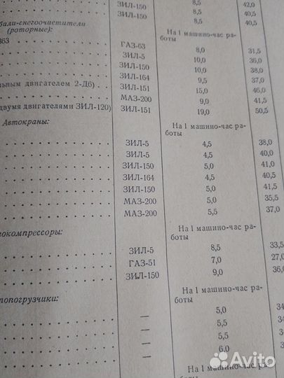 Справочник автомобилист