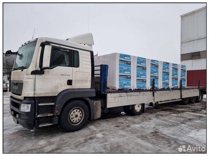 Газобетонные блоки газоблок Bonolit