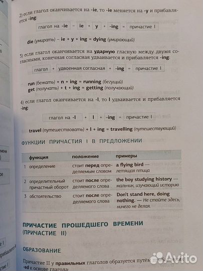 Английская грамматика в схемах и таблицах