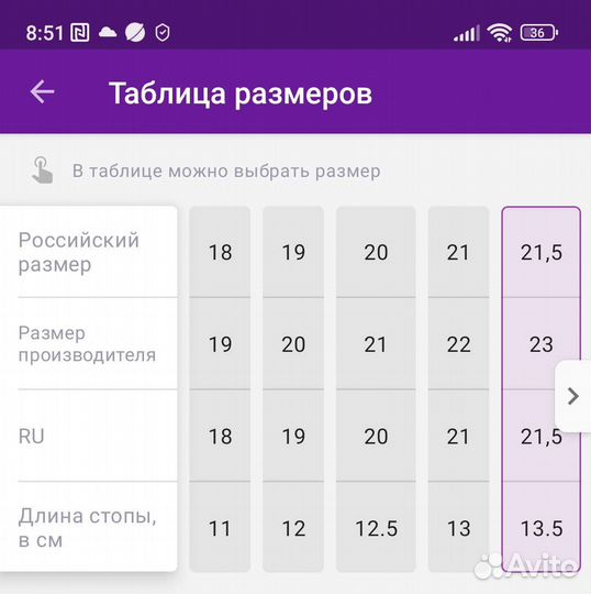 Детская обувь