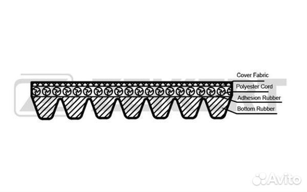 Ремень Qashqai J1 X-Trail T32 Megane Scenic