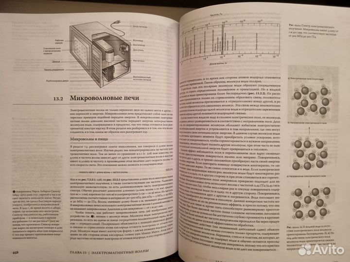 Как все работает, Мировая история 19в, Невероятно