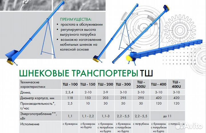 Траснпортер шнековый