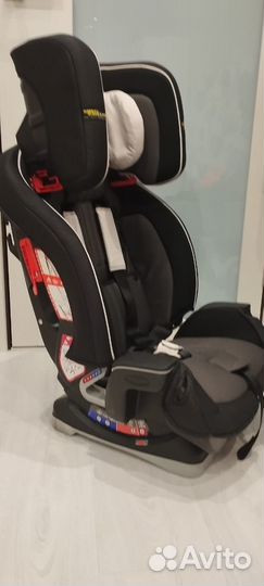 Детское автокресло Graco