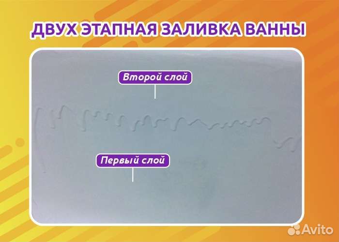 Реставрация ванн,эмалировка ванн