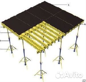 Стойки телескопические