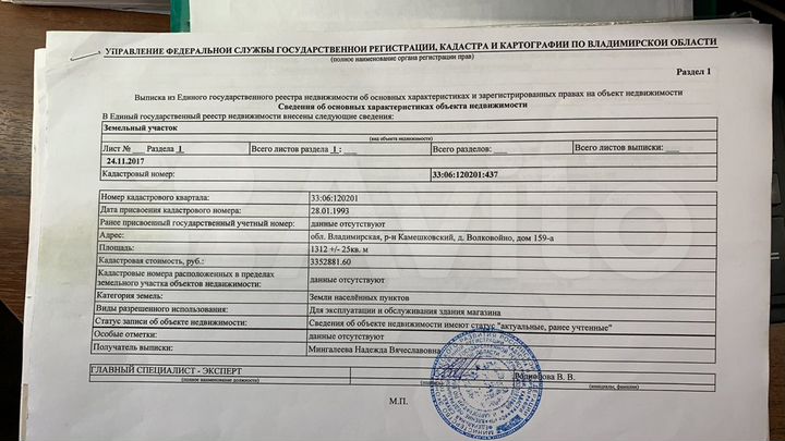 Свободного назначения, 100 м²