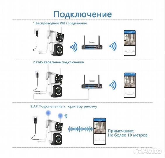 Камера видеонаблюдения уличная 2в1