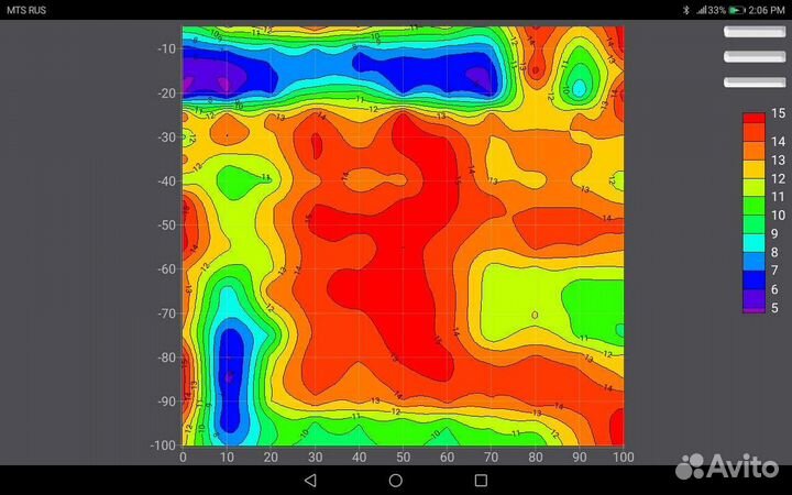 Прибор для поиска воды. Бурение скважин