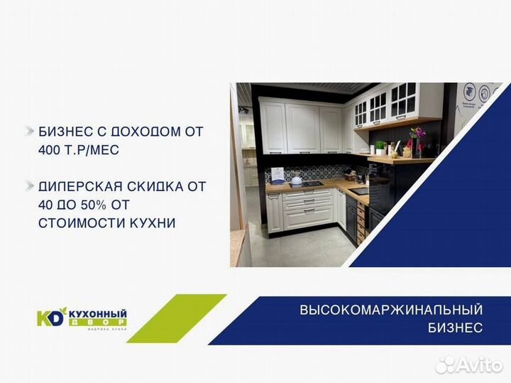 Кухонный Двор. Франшиза