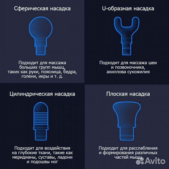 Массажный пистолет Xiaomi Yunmai Fascia Slim Deep