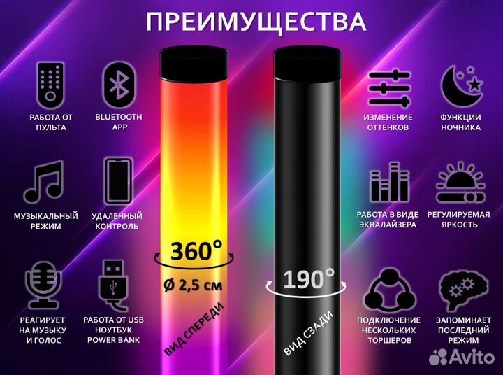 Светодиодные лампы rgb led, торшеры rgb