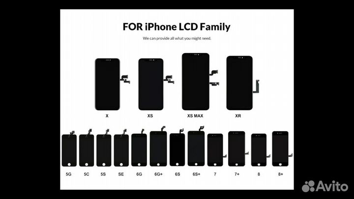 Дисплей iPhone 6/6s/6s plus 7/7 plus 8/8 plus Опт