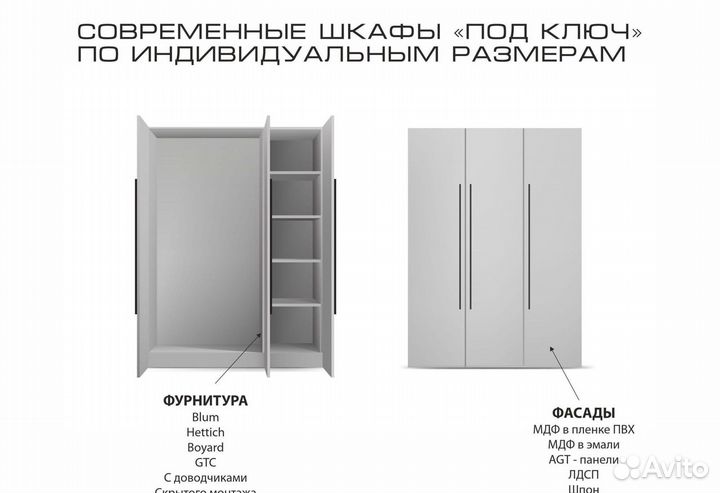 Гардеробная купе от фабрики на заказ