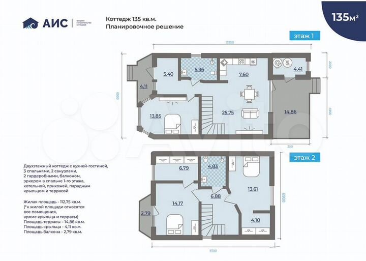Дом 135 м² на участке 7,5 сот.