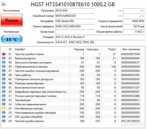 Жесткие диски 2шт на запчасти 1TB (hgst, WD)