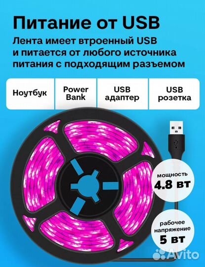 Новая подсветка для растений 2 метра