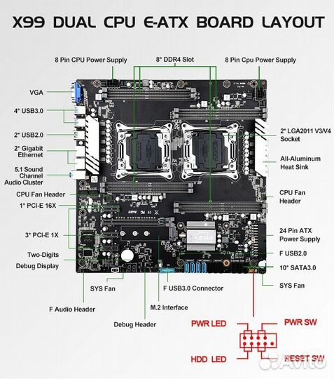 Jingsha X99 dual LGA 2011-3 (2x E5 2678v3)