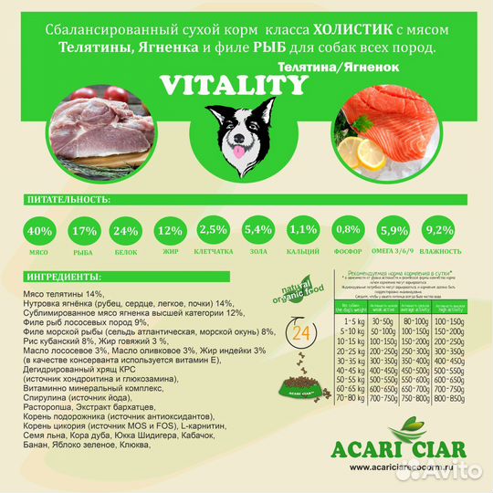 Корм для пожилых собак acari Виталити ягненок
