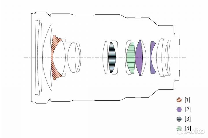 Sony 24-70 мм f2.8 GM новый SEL2470GM