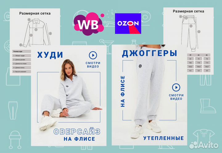 Инфографика для маркетплейсов