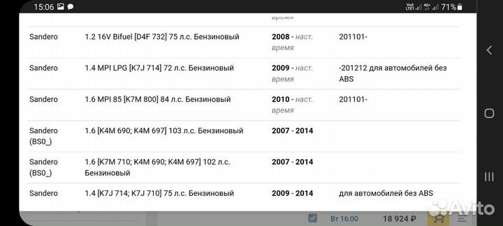 Внешний шрус Logan/Largus/Sandero