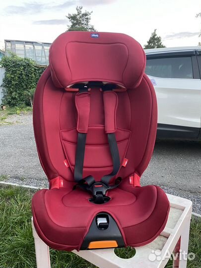 Детское автокресло 9 до 36 кг