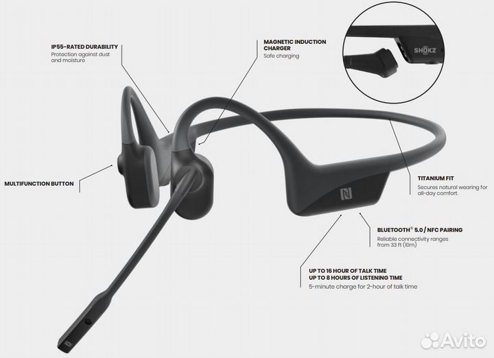 Наушники с костной проводимостью Shokz(AfterShokz)