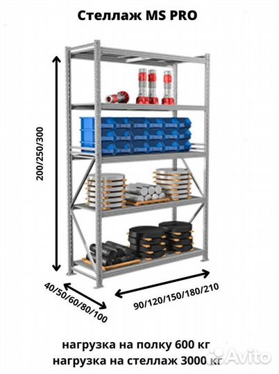 Стеллаж металлический