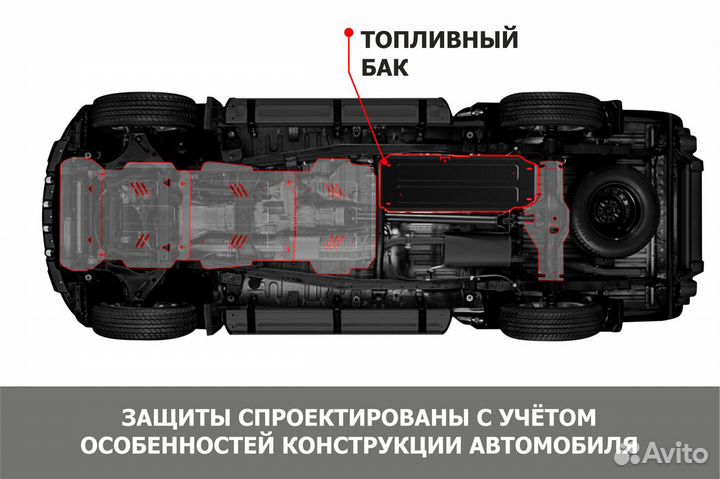 Защита топливного бака LADA Largus 2012-2021 2021