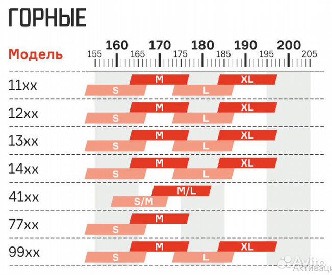 Велосипед format 1214 рост M / S/ L