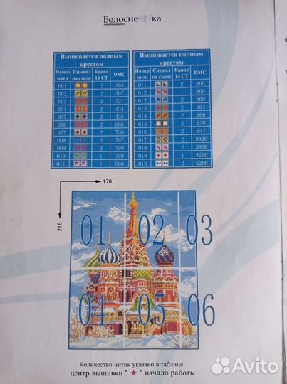 Остатки от наборов для вышивания крестом