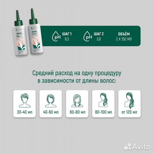 JKeratin - JWave — набор для биозавивки волос