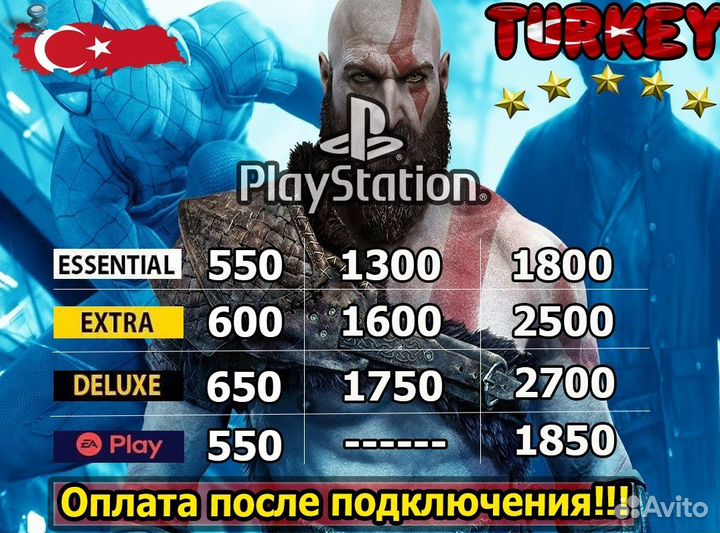 Подписка PS Plus EA Play