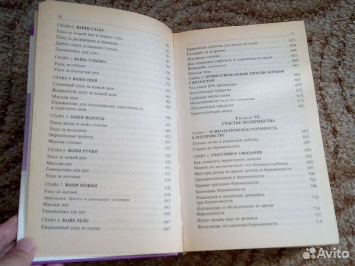 Энциклопедия для женщин