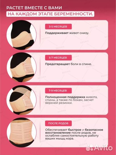Бандаж для беременных и после родов