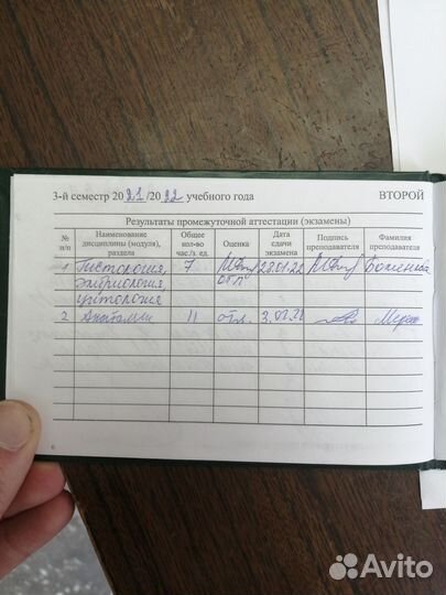 Репетитор по биологии и химии