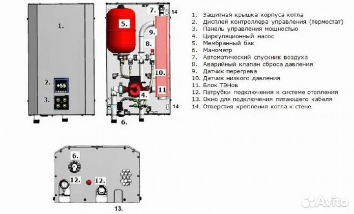 Электрический котел 6-9-12 кВт